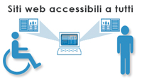 Servizi Web PA - Siti web della PA e HTML5 Servizi Web PA - Siti web della PA e HTML5
